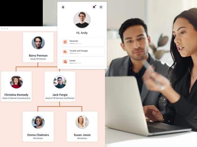 Core HR Software Organisation Management Chart